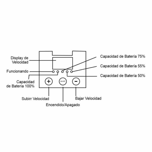 Ventilador TORNADO - Image 5